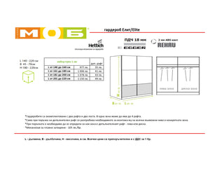 Гардероб Елит | Мебели МОБ