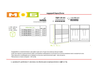 Гардероб Еврос | Mебели МОБ
