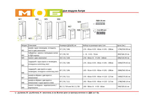 Портманто Антре | Мебели Моб