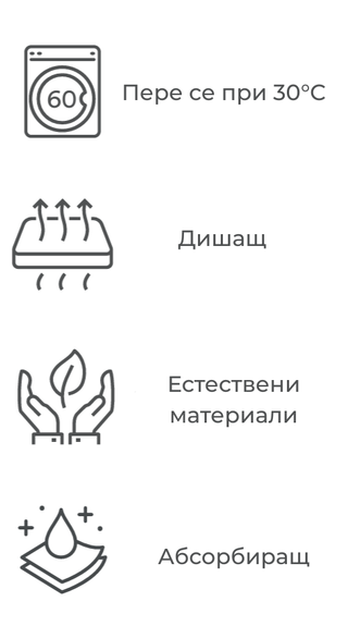 Протектор EMME | Dorelan®