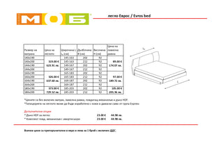 Легло с тапицирана табла ЕВРОС | Мебели МОБ