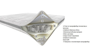 Double-sided mattress FORMER Essential Line | Dorelan®