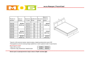 Легло с тапицирана табла ФАВОРИТ | Мебели МОБ