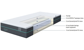 Double-sided luxury mattress HYBRID ESSENCE SLEEP®