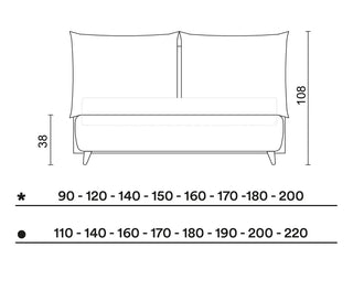 Легло JEAN My Room | Dorelan®