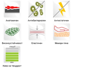 Еднолицев матрак МЕМОРИ ПРЕЦИЗ | Камбо