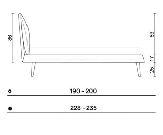 Легло ROBERT My Room | Dorelan®