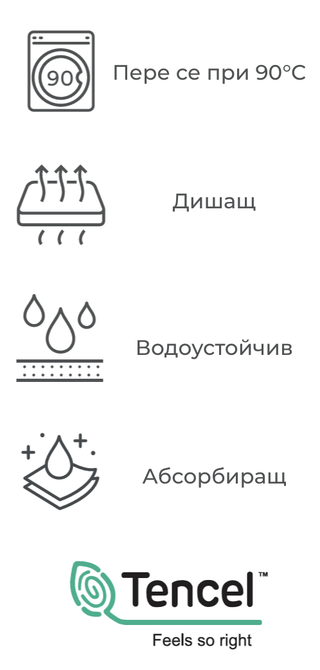 Протектор SEAL | Dorelan®