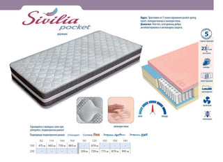 Double-sided mattress Silvia Pocket | RosMari