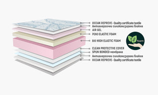Матрак AIR GEL BOX PLUS | Нани
