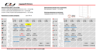 Гардероб ХИМЕРА / CHIMERA | три плъзгащи врати | Ергодизайн