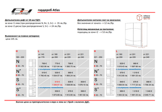 Гардероб АТЛАС / ATLAS | плъзгащи врати и овални панели | Ергодизайн