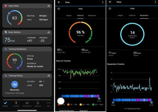 SLEEP 1.0 MAGNIFLEX AND GARMIN