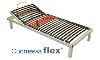 Подматрачна рамка FLEX SYSTEM Вариант Г РосМари