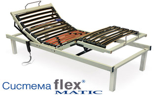 Подматрачна рамка FLEX SYSTEM MATIC Вариант РосМари