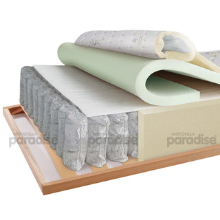 Single-sided mattress GALA MEMORY Paradise Mattresses