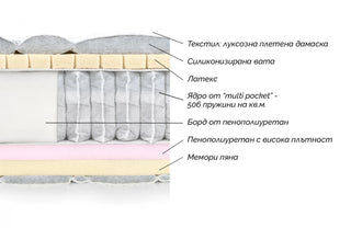 Double-sided mattress MEMORY CRYSTAL | Cambo