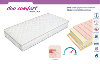 Single-sided mattress Duo Comfort Memo | RosMari