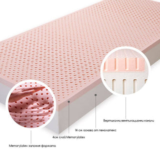 Матрак Екон Латекс МЕМОРИЛАТЕКС ГОЛД 20см.