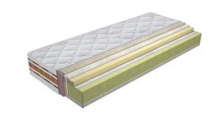 Round Mattresses - Memory Elegance Mattresses