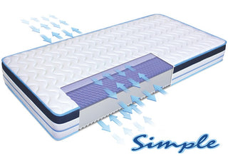 Double-sided mattress Simple RosMari