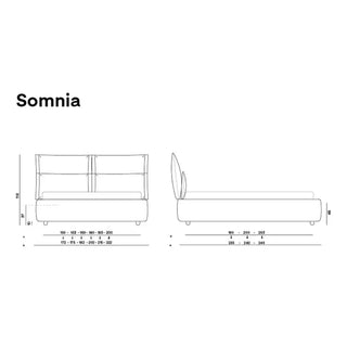 Легло SOMNIA My Room | Dorelan®